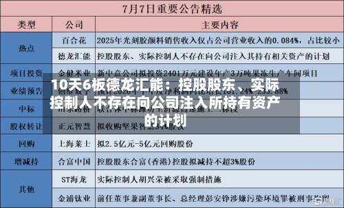 10天6板德龙汇能：控股股东、实际控制人不存在向公司注入所持有资产的计划-第3张图片