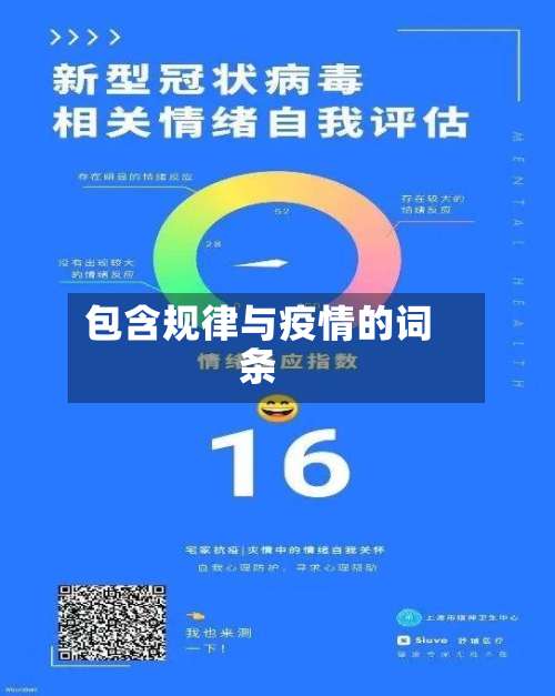 包含规律与疫情的词条-第1张图片