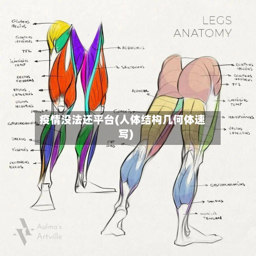 疫情没法还平台(人体结构几何体速写)
