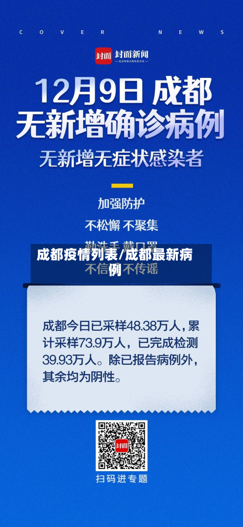 成都疫情列表/成都最新病例