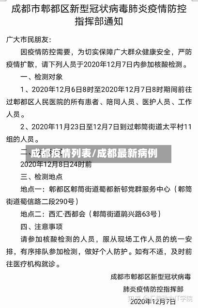 成都疫情列表/成都最新病例-第2张图片