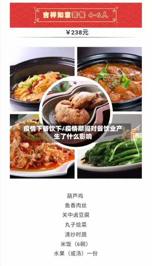 疫情下餐饮下/疫情期间对餐饮业产生了什么影响