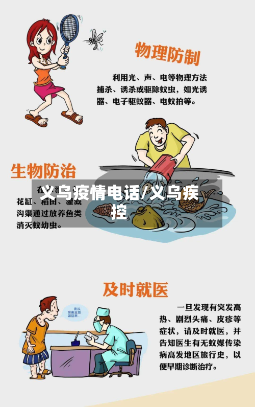 义乌疫情电话/义乌疾控