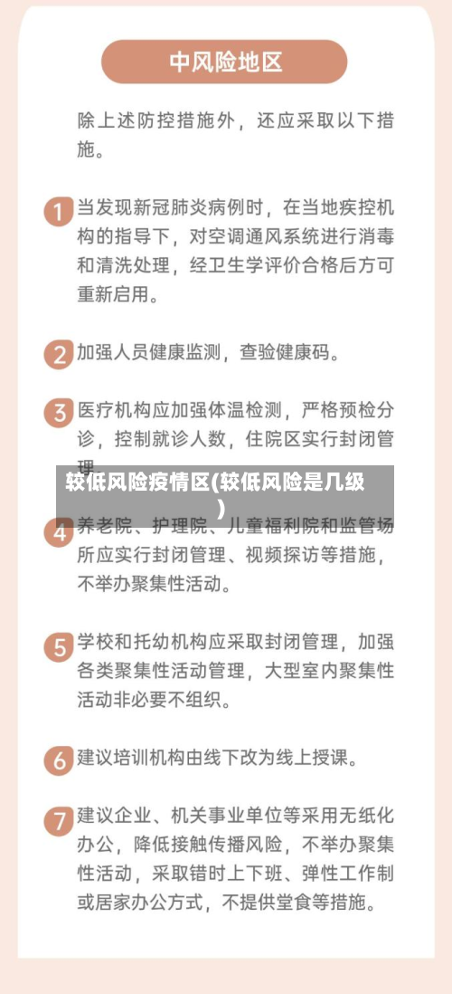 较低风险疫情区(较低风险是几级)-第2张图片