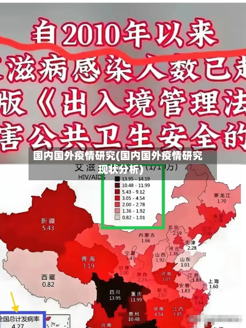 国内国外疫情研究(国内国外疫情研究现状分析)-第2张图片