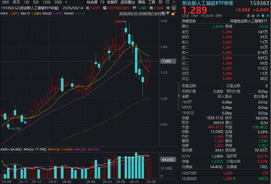 1.6T需求强劲、CPO/NPO进展超预期、磷化铟产能提前翻倍……海外“光”巨头财报电话会说了啥？一文读懂！